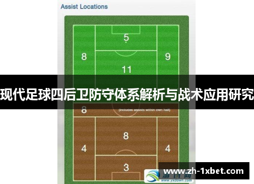 现代足球四后卫防守体系解析与战术应用研究