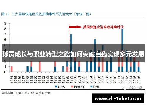 球员成长与职业转型之路如何突破自我实现多元发展