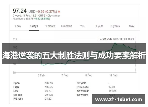 海港逆袭的五大制胜法则与成功要素解析