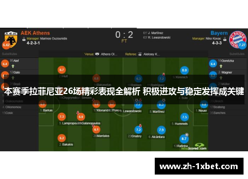 本赛季拉菲尼亚26场精彩表现全解析 积极进攻与稳定发挥成关键