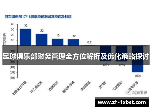 足球俱乐部财务管理全方位解析及优化策略探讨