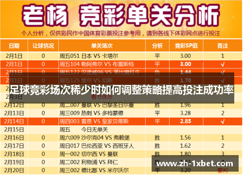 足球竞彩场次稀少时如何调整策略提高投注成功率