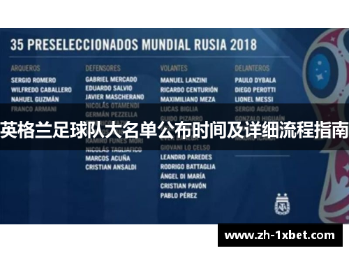 英格兰足球队大名单公布时间及详细流程指南