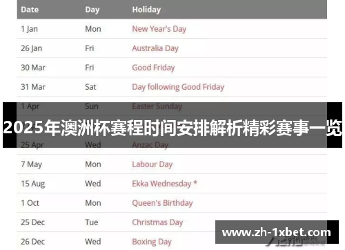 2025年澳洲杯赛程时间安排解析精彩赛事一览