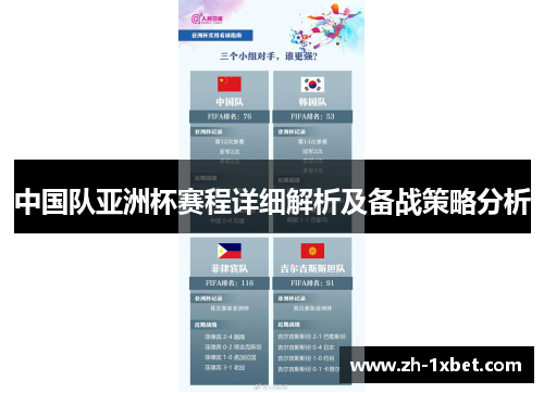 中国队亚洲杯赛程详细解析及备战策略分析