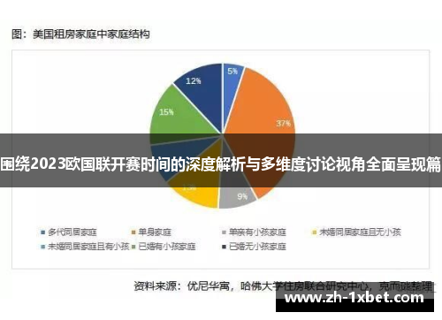 围绕2023欧国联开赛时间的深度解析与多维度讨论视角全面呈现篇