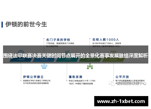 围绕法甲联赛决赛关键时间节点展开的全景化赛事发展脉络深度解析