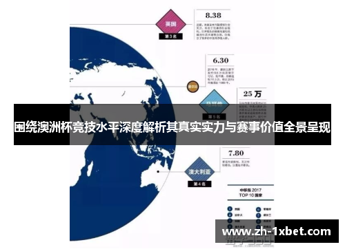 围绕澳洲杯竞技水平深度解析其真实实力与赛事价值全景呈现