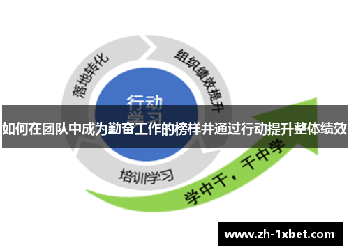 如何在团队中成为勤奋工作的榜样并通过行动提升整体绩效