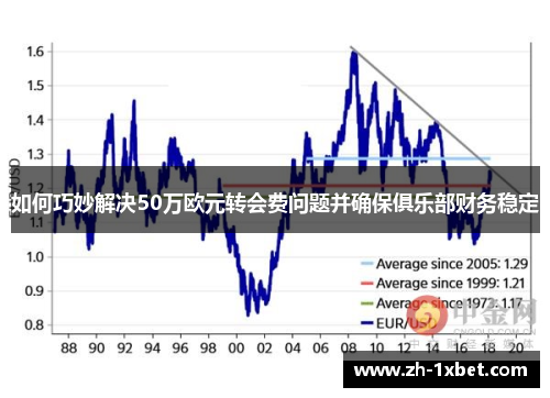 如何巧妙解决50万欧元转会费问题并确保俱乐部财务稳定