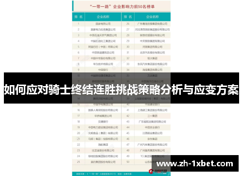 如何应对骑士终结连胜挑战策略分析与应变方案