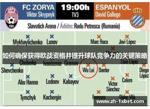 如何确保获得欧战资格并提升球队竞争力的关键策略