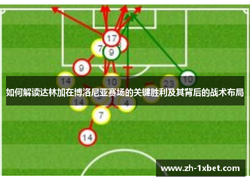 如何解读达林加在博洛尼亚赛场的关键胜利及其背后的战术布局