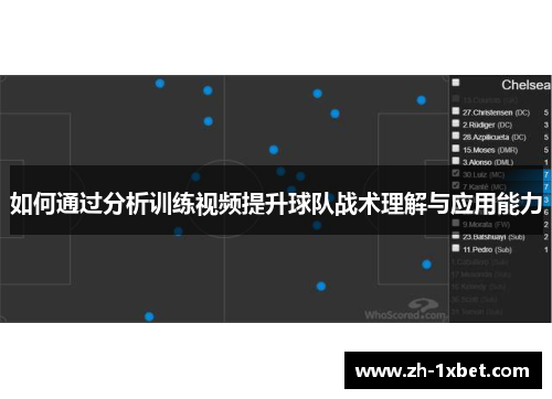 如何通过分析训练视频提升球队战术理解与应用能力