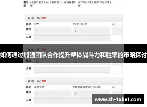 如何通过加强团队合作提升整体战斗力和胜率的策略探讨
